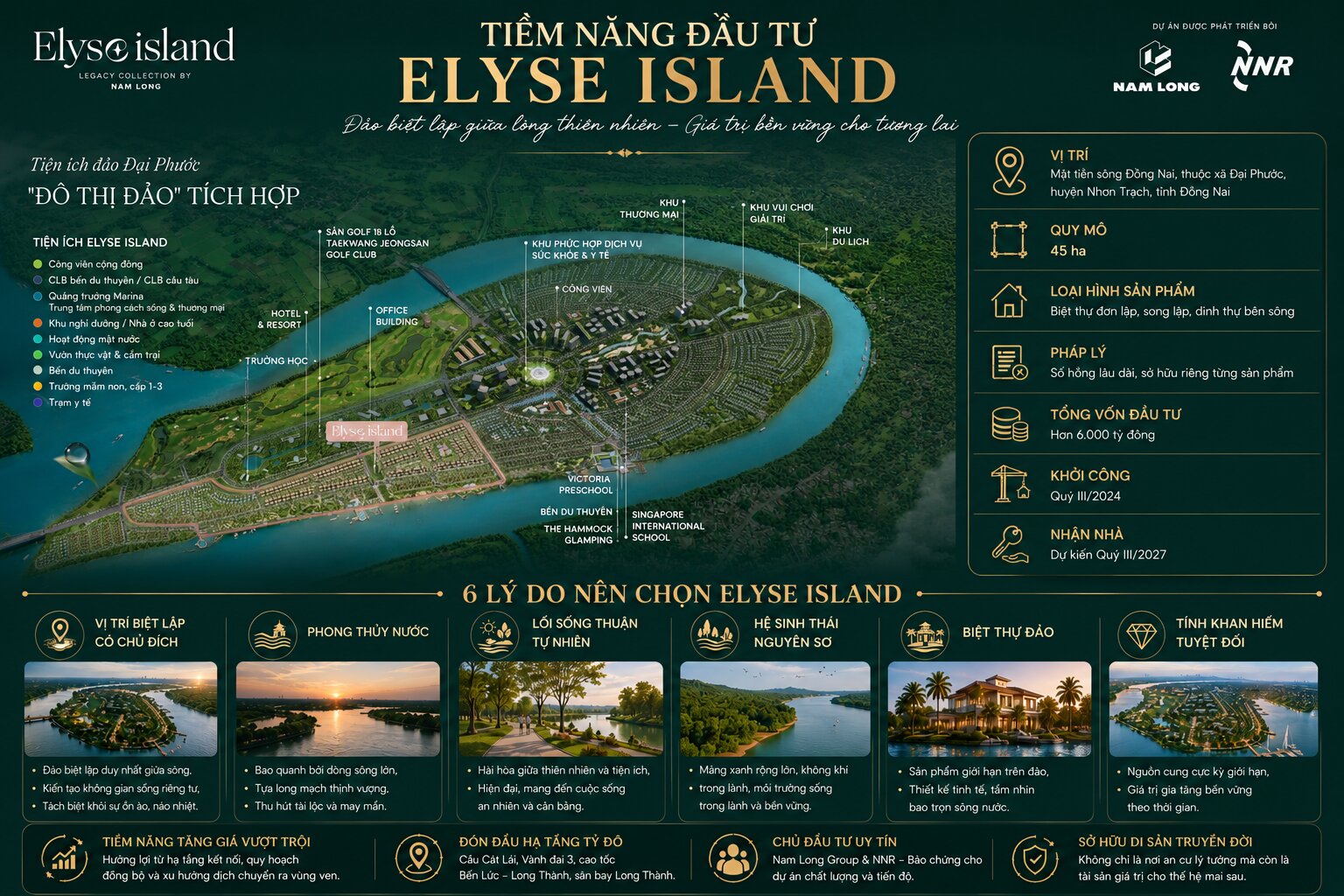 Tiềm năng đầu tư Elyse Island