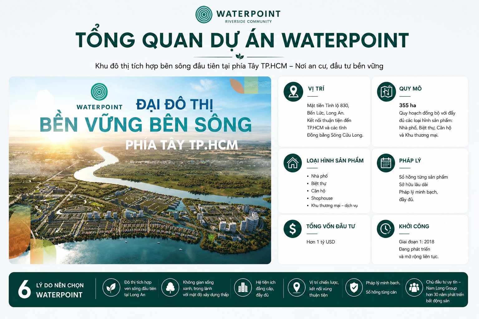 Tổng quan waterpoint
