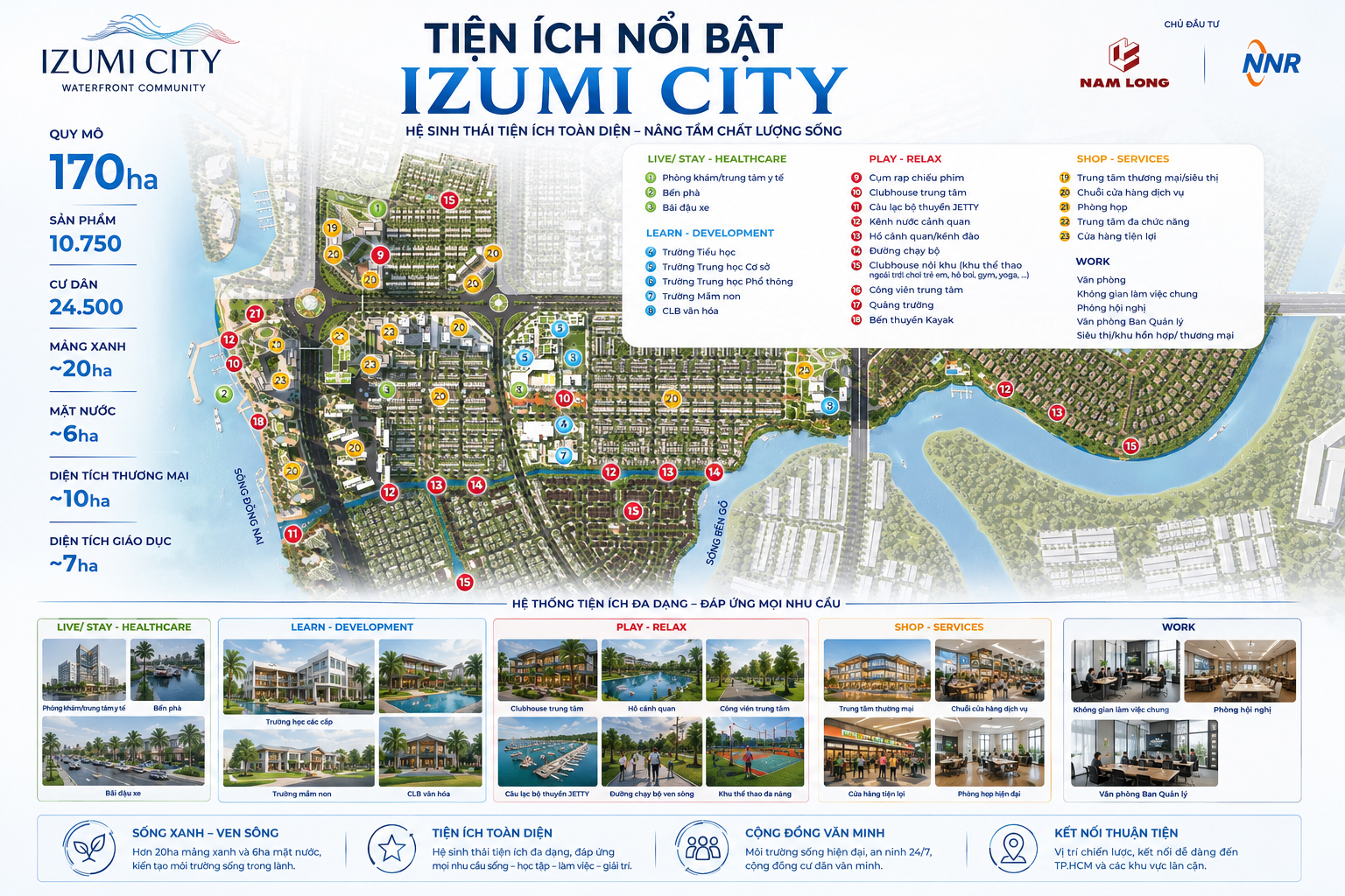 Tiện ích Izumi City