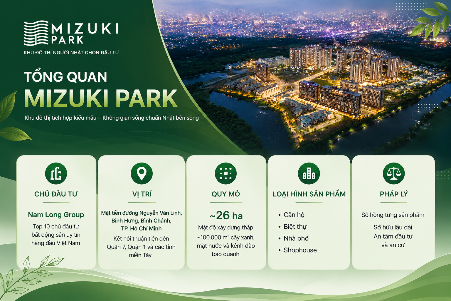 Tổng quan Khu đô thị Mizuki Park