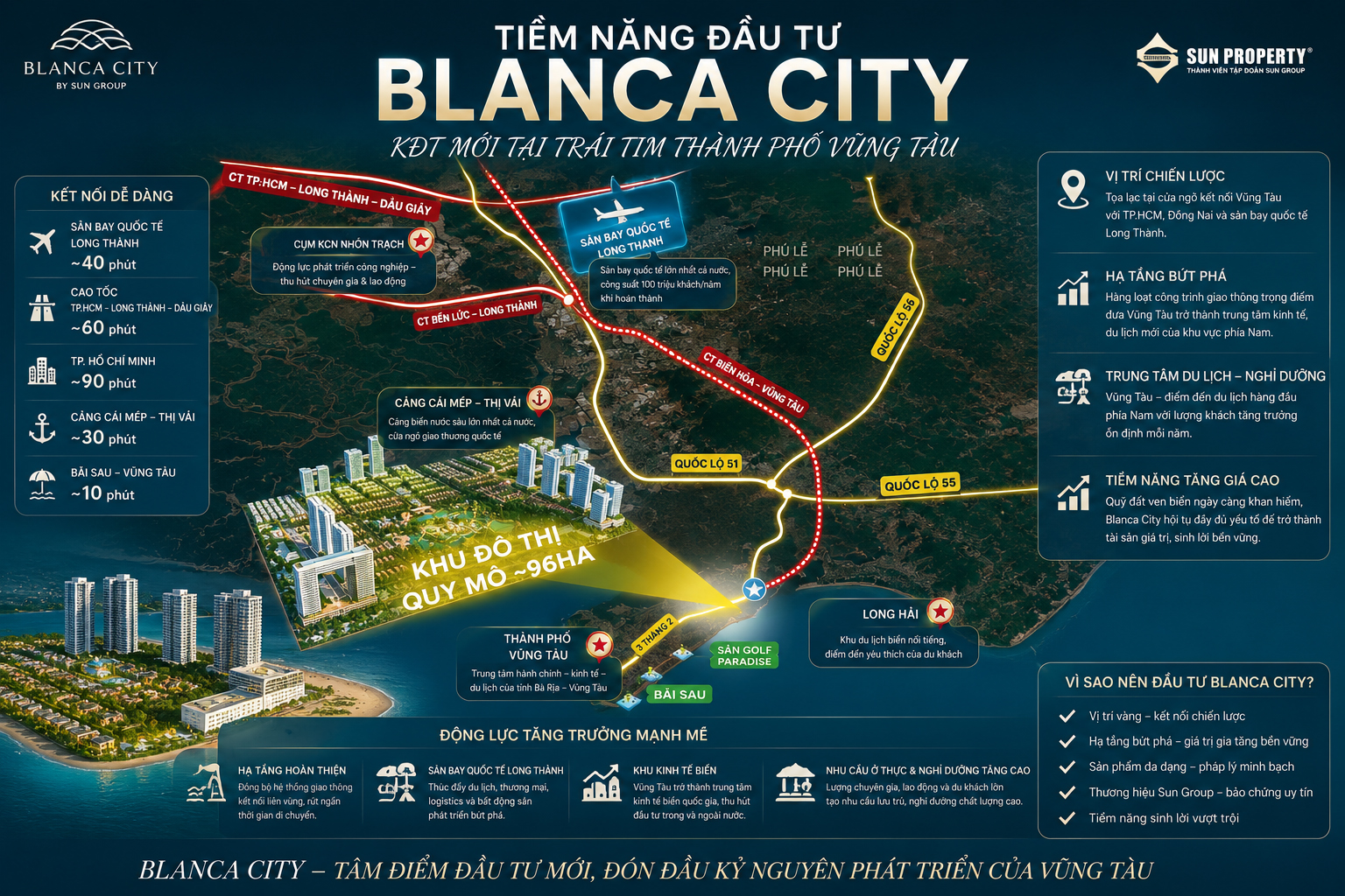 tiem nang dau tu blanca city