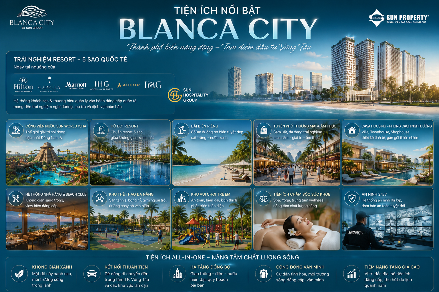 tiện ích nổi bật blanca city